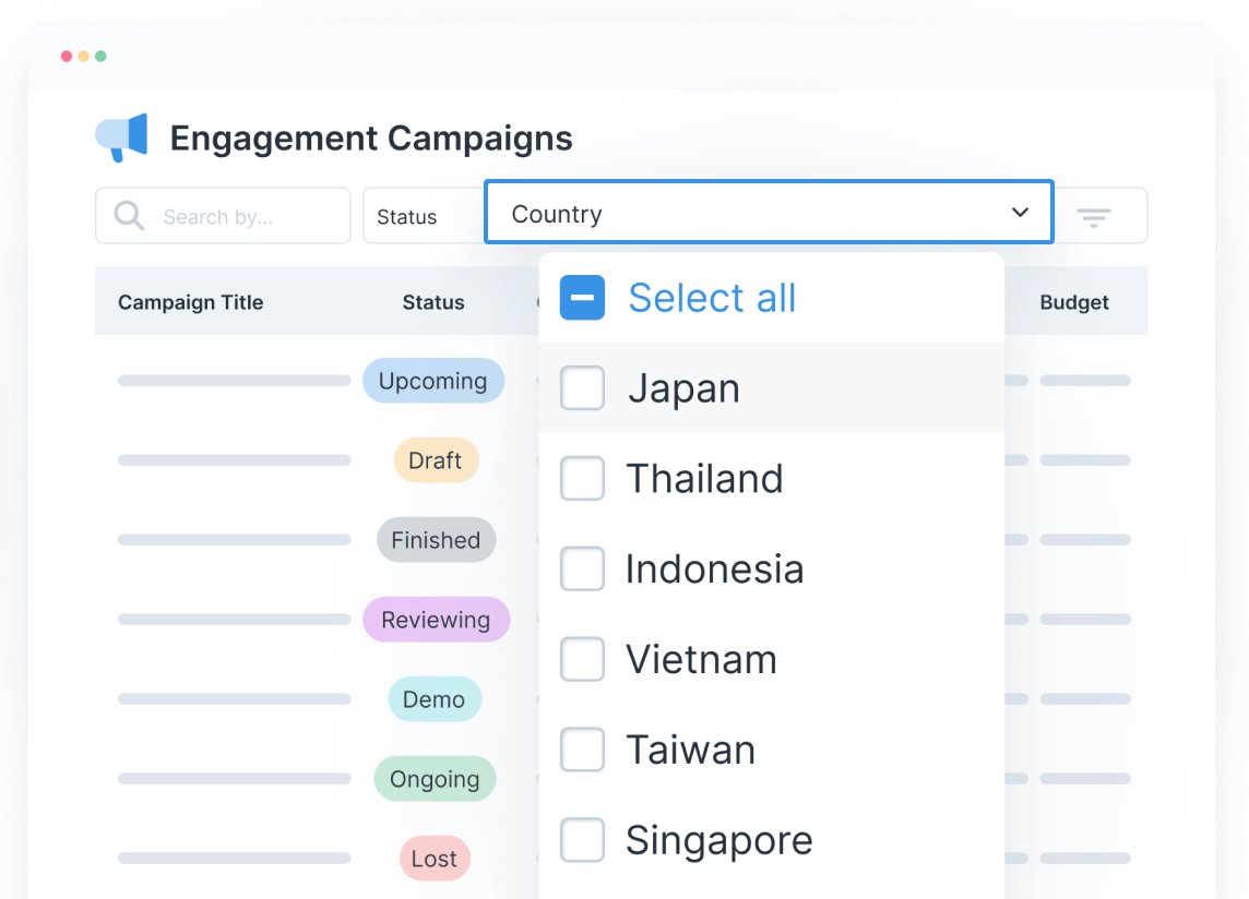 Influencer Engagement